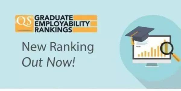 QS发布2018全球毕业生就业竞争力排名，斯坦福全球第一！